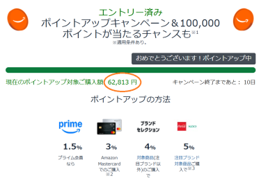 【2025】AMAZONブラックフライデーで俺が買ったものと激推しアイテム